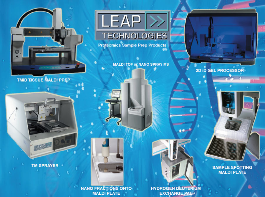 Proteomics Products from LEAP Technologies
